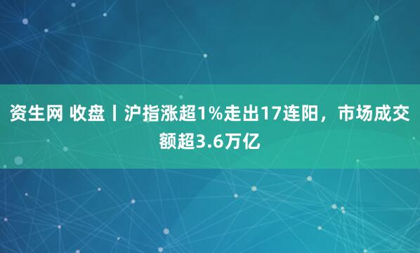 资生网 收盘丨沪指涨超1%走出17连阳，市场成交额超3.6万亿